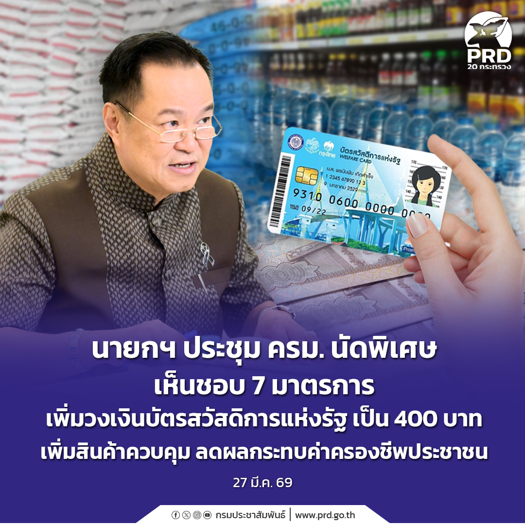 นายกฯ ประชุม ครม. นัดพิเศษเห็นชอบ 7 มาตรการ เพิ่มวงเงินบัตรสวัสดิการแห่งรัฐเป็น 400 บาท เพิ่มสินค้าควบคุมลดผลกระทบค่าครองชีพประชาชน