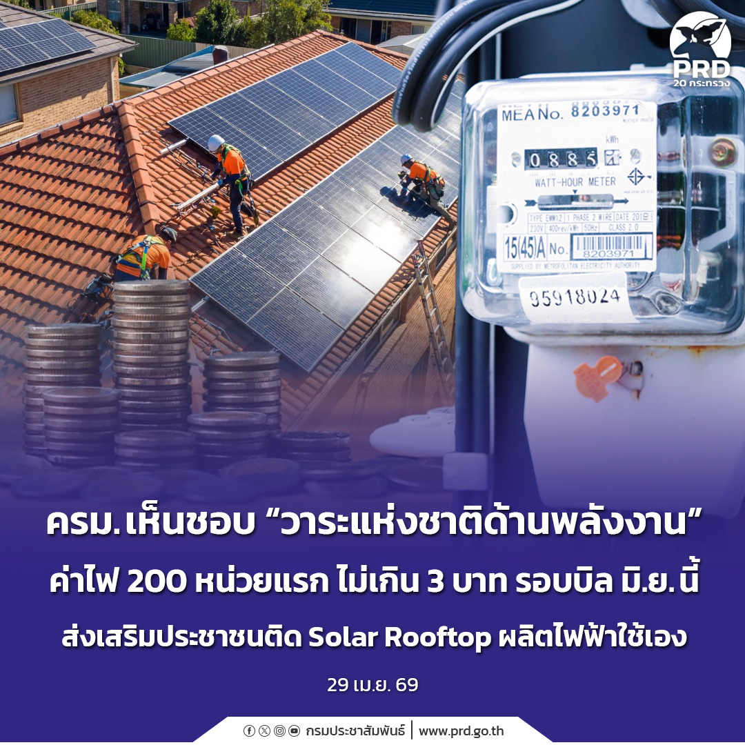 ครม. เห็นชอบ &ldquo;วาระแห่งชาติด้านพลังงาน&rdquo; ค่าไฟ 200 หน่วยแรกไม่เกิน 3 บาท รอบบิล มิ.ย.นี้ ส่งเสริมประชาชนติด Solar Rooftop ผลิตไฟฟ้าใช้เอง