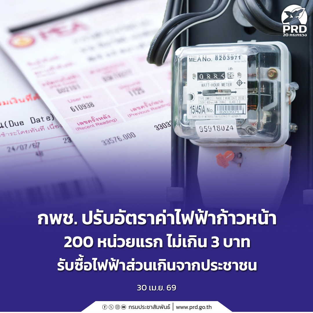 กพช. ปรับอัตราค่าไฟฟ้าก้าวหน้า 200 หน่วยแรก ไม่เกิน 3 บาท รับซื้อไฟฟ้าส่วนเกินจากประชาชน