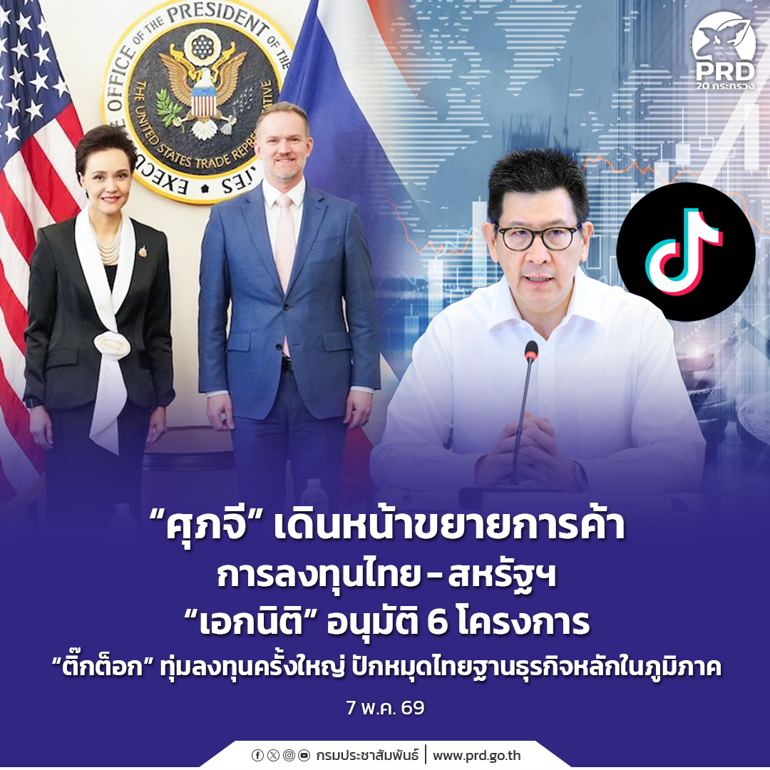 &ldquo;ศุภจี&rdquo; เดินหน้าขยายการค้าการลงทุนไทย-สหรัฐฯ &ldquo;เอกนิติ&rdquo; อนุมัติ 6 โครงการ &ldquo;ติ๊กต็อก&rdquo; ทุ่มลงทุนครั้งใหญ่ ปักหมุดไทยฐานธุรกิจหลักในภูมิภาค