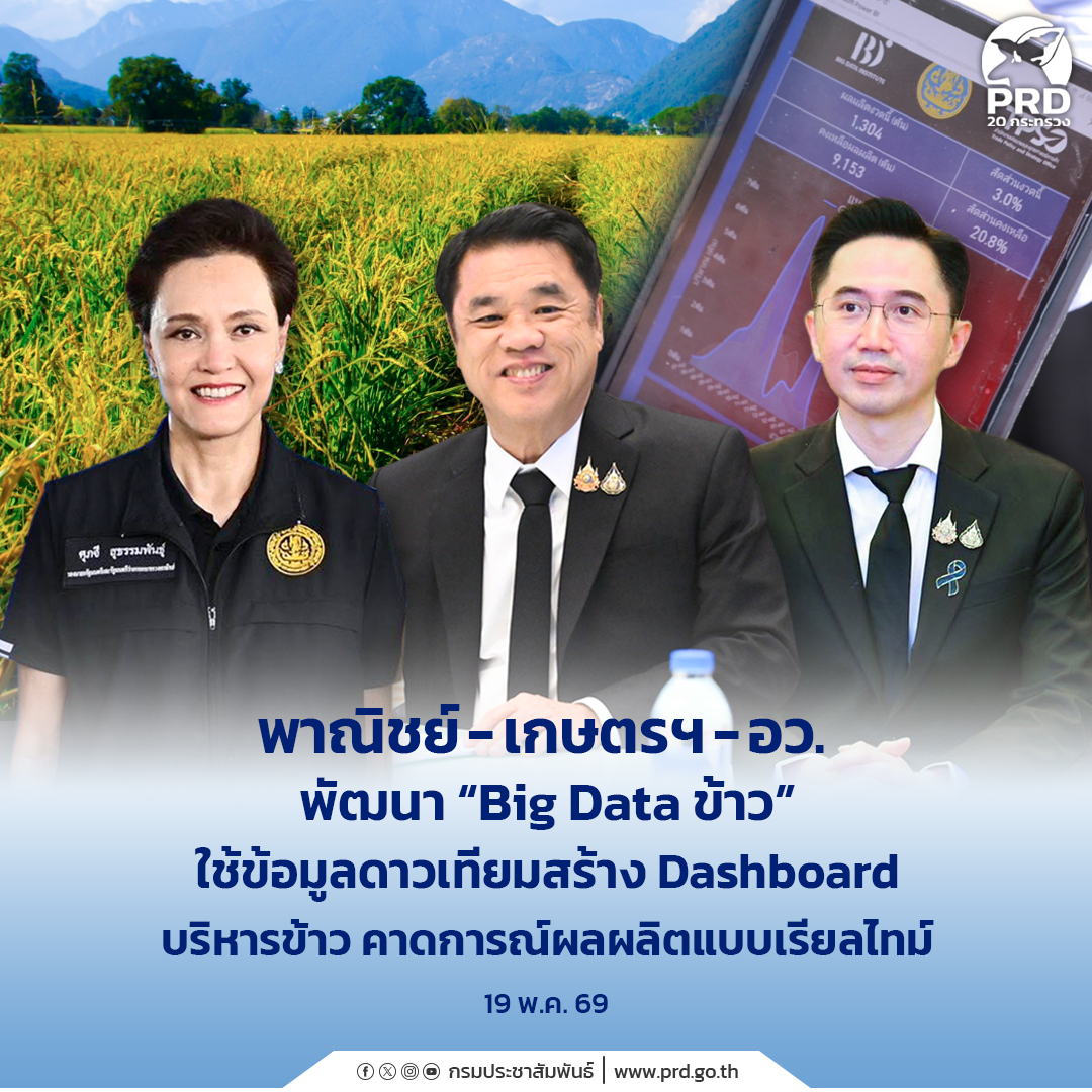 พาณิชย์ &ndash; เกษตรฯ - อว. พัฒนา &ldquo;Big Data ข้าว&rdquo; ใช้ข้อมูลดาวเทียมสร้าง Dashboard บริหารข้าว คาดการณ์ผลผลิตแบบเรียลไทม์