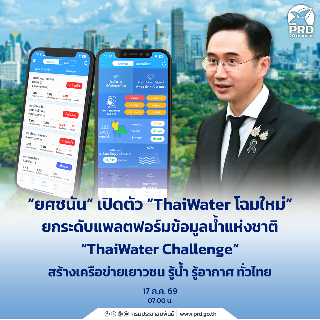 &ldquo;ยศชนัน&rdquo; เปิดตัว &ldquo;ThaiWater โฉมใหม่&rdquo; ยกระดับแพลตฟอร์มข้อมูลน้ำแห่งชาติ &ldquo;ThaiWater Challenge&rdquo; สร้างเครือข่ายเยาวชน รู้น้ำ รู้อากาศ ทั่วไทย