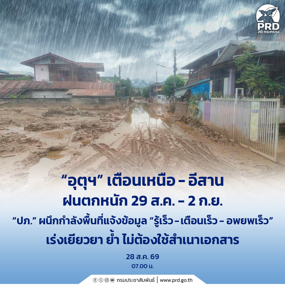 &ldquo;อุตุฯ&rdquo; เตือนเหนือ-อีสาน ฝนตกหนัก 29 ส.ค. - 2 ก.ย. &ldquo;ปภ.&rdquo; ผนึกกำลังพื้นที่แจ้งข้อมูล &ldquo;รู้เร็ว เตือนเร็ว อพยพเร็ว&rdquo; เร่งเยียวยา ย้ำ ไม่ต้องใช้สำเนาเอกสาร