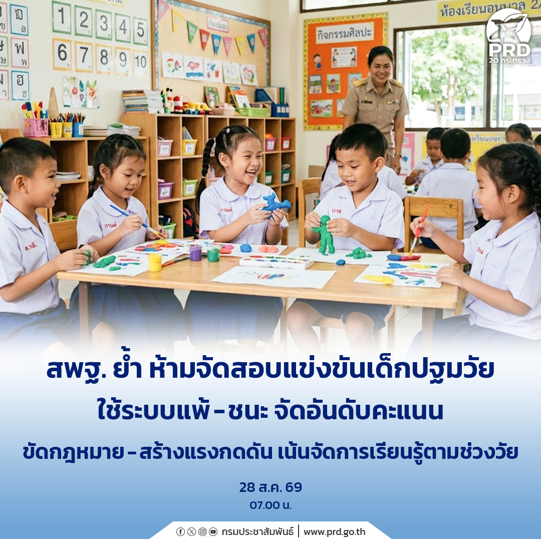 สพฐ. ย้ำ ห้ามจัดสอบแข่งขันเด็กปฐมวัย ใช้ระบบแพ้-ชนะ จัดอันดับคะแนน ขัดกฎหมาย-สร้างแรงกดดัน เน้นจัดการเรียนรู้ตามช่วงวัย