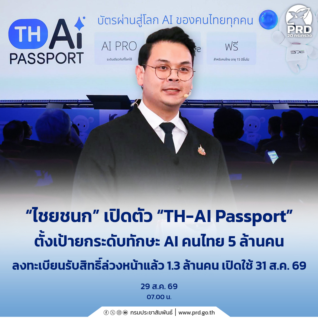 &ldquo;ไชยชนก&rdquo; เปิดตัว &ldquo;TH-AI Passport&rdquo; ตั้งเป้ายกระดับทักษะ AI คนไทย 5 ล้านคน ลงทะเบียนรับสิทธิ์ล่วงหน้าแล้ว 1.3 ล้านคน เปิดใช้ 31 ส.ค. 69