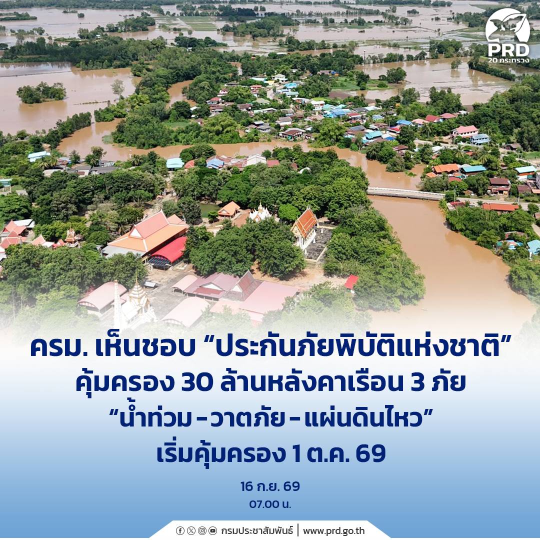 ครม. เห็นชอบ &ldquo;ประกันภัยพิบัติแห่งชาติ&rdquo; คุ้มครอง 30 ล้านหลังคาเรือน 3 ภัย &ldquo;น้ำท่วม วาตภัยแผ่นดินไหว&rdquo; เริ่มคุ้มครอง 1 ต.ค. 69
