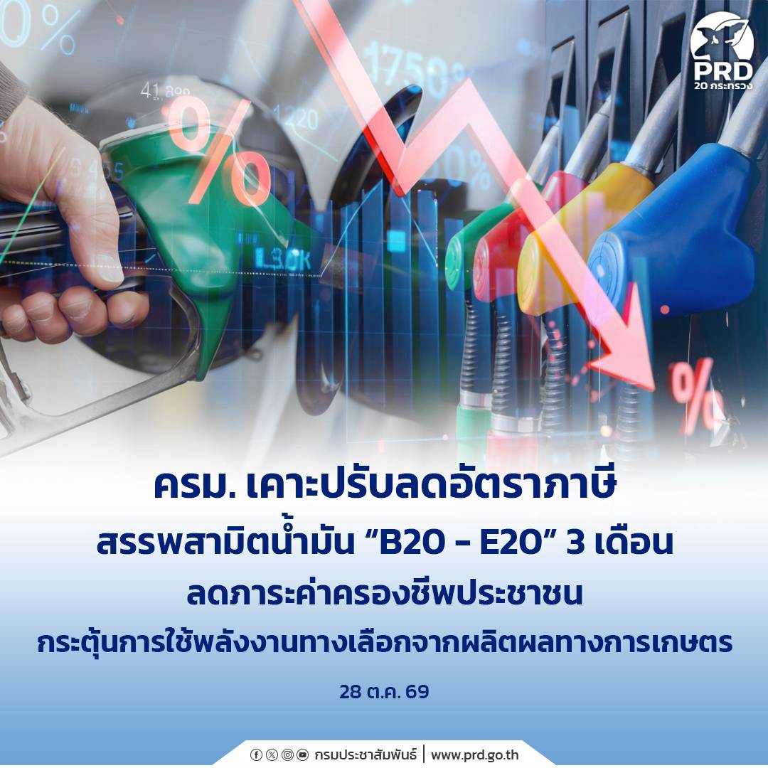 ครม. เคาะปรับลดอัตราภาษีสรรพสามิตน้ำมัน &ldquo;B20-E20&rdquo; 3 เดือน ลดภาระค่าครองชีพประชาชน กระตุ้นการใช้พลังงานทางเลือกจากผลิตผลทางการเกษตร